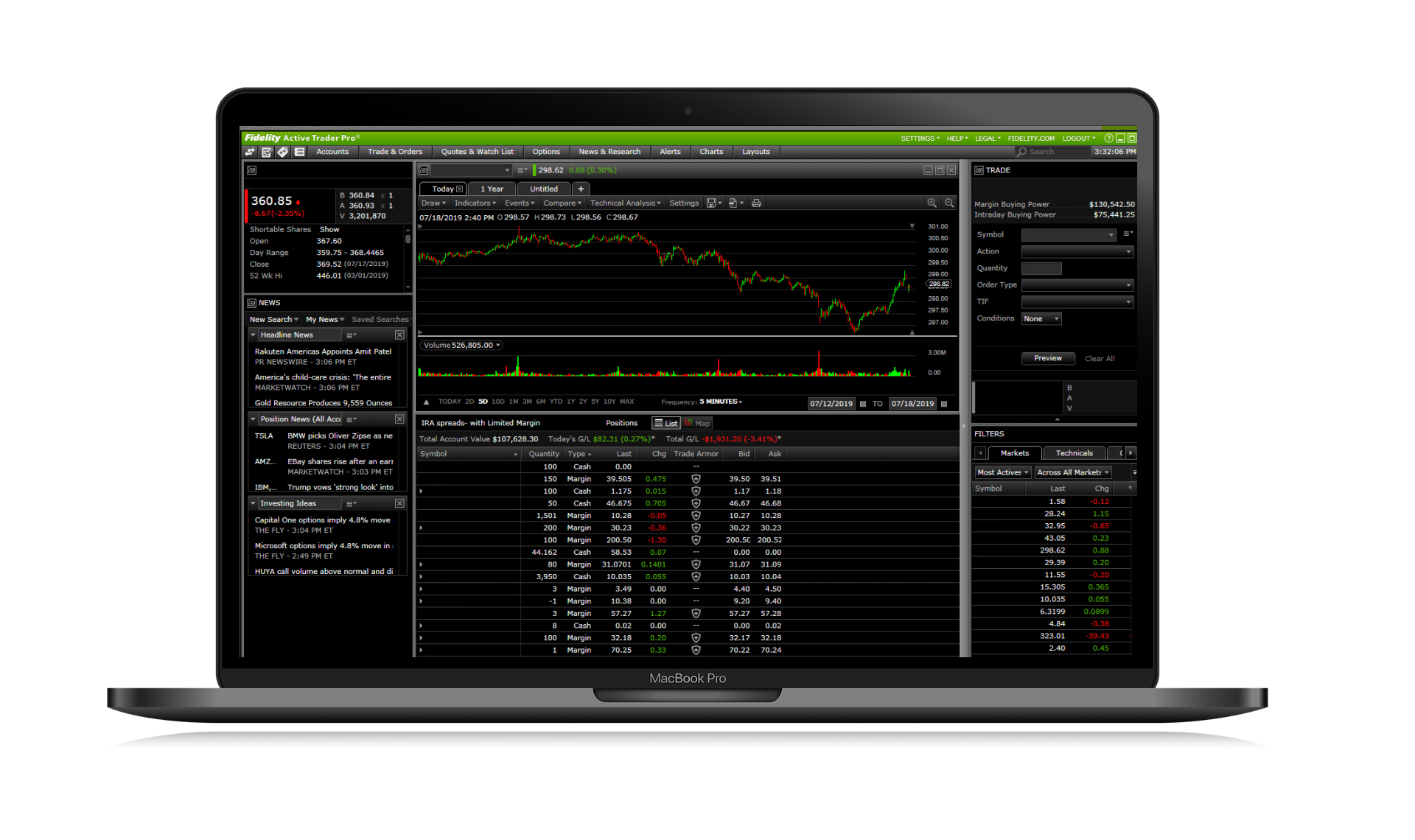 Fidelity Investments - Douglas Cuffman