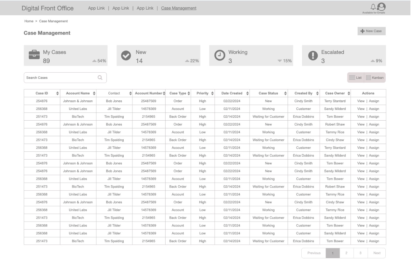 Figure 5 - Early wireframe of case management dashboard (list view)
