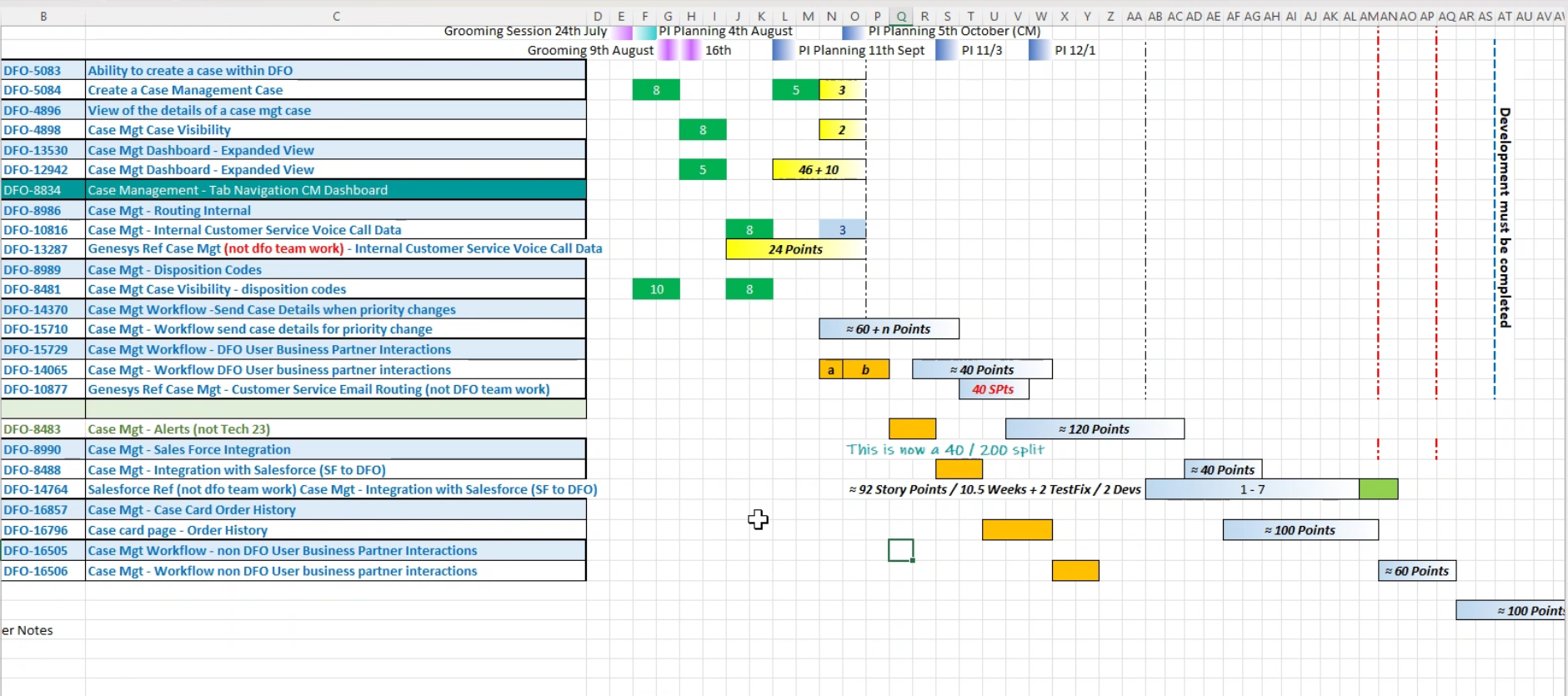 Figure 1 - Screenshot of the Digital Front Office Tech23 Case Management Project Roadmap & Timeline.